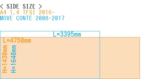 #A4 1.4 TFSI 2016- + MOVE CONTE 2008-2017